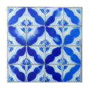 Recherche de azulejos carreaux Décoration