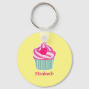 Recherche de rond point porteclés Vert