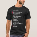 Recherche de anti capitalism tshirts Marxisme