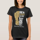 Recherche de endométriose tshirts Sensibilisation à l'endométriose