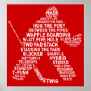 Recherche de glace posters Hockey