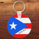 Recherche de drapeau de rico porteclés Patriotique