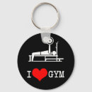 Recherche de homme fort porteclés Bodybuilding