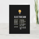 Recherche de électriciens vœux cartes Drôle