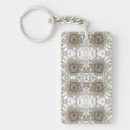 Recherche de transparent porteclés Porte clé acrylique