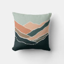Recherche de moon coussins Soleil