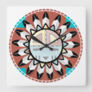 Recherche de les indiens horloges Cuisine