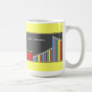 Recherche de tableau noir tasses Professeur
