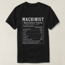 Recherche de machinist tshirts De machiniste