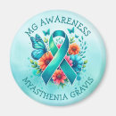 Recherche de merle magnets Fleurs