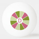 Recherche de roue balles ping pong Arc en ciel