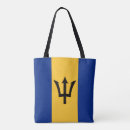 Recherche de l inde sacs Drapeaux du monde