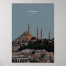 Recherche de mosquée bleue posters Architecture