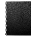 Recherche de bloc texturisé Motif