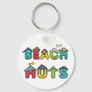 Recherche de cabane porteclés Cabanes de plage