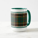 Recherche de motif celtique tasses Irlande