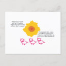 Recherche de pigs cartes postales Végétalien