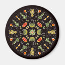Recherche de chimiste magnets Étudiant