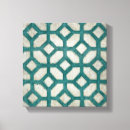 Recherche de symétrique art Décoratif