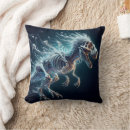 Recherche de squelettes coussins Pour enfants