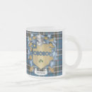 Recherche de armoiries tasses Nom