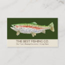 Recherche de fishing cartes visite Guide de pêche