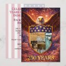 Recherche de aigle américain invitations 4 juillet