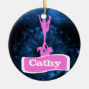 Recherche de gymnastique maison deco Culbute