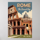 Recherche de les italiens posters Architecture italienne