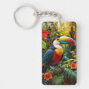 Recherche de toucans porteclés Animal
