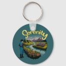 Recherche de mouche porteclés Pêche à la mouche