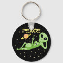 Recherche de alien vert porteclés Espace