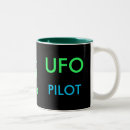 Recherche de ovni tasses Café