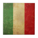 Recherche de drapeau italien carreaux Patriotique