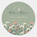 Recherche de bloom autocollants Marguerie