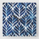 Recherche de tuile horloges Conceptions