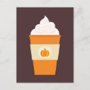 Recherche de lattes cartes postales Chute