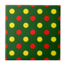 Recherche de pois jaune carreaux Rouge