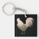 Recherche de agriculteur porteclés Coq