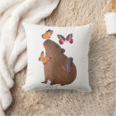 Recherche de rongeur coussins Capybara