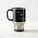 Recherche de médecin voyage mugs Médical