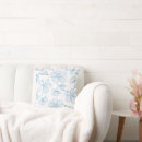 Recherche de motif floral bleu coussins Pour eux