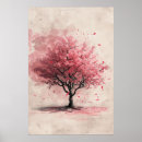 Recherche de rose vent posters Aquarelle