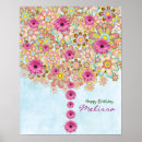 Recherche de anniversaire heureux posters Pour elle