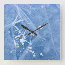 Recherche de complexe horloges Texture