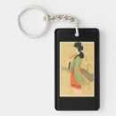 Recherche de postales rectangulaires porteclés International