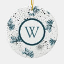 Recherche de main ornements Monogramme