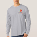 Recherche de norvège drapeau tshirts Drapeaux du monde