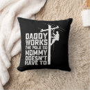 Recherche de humour d électricien maison deco Blague