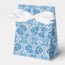 Recherche de indigo ballotins Chic